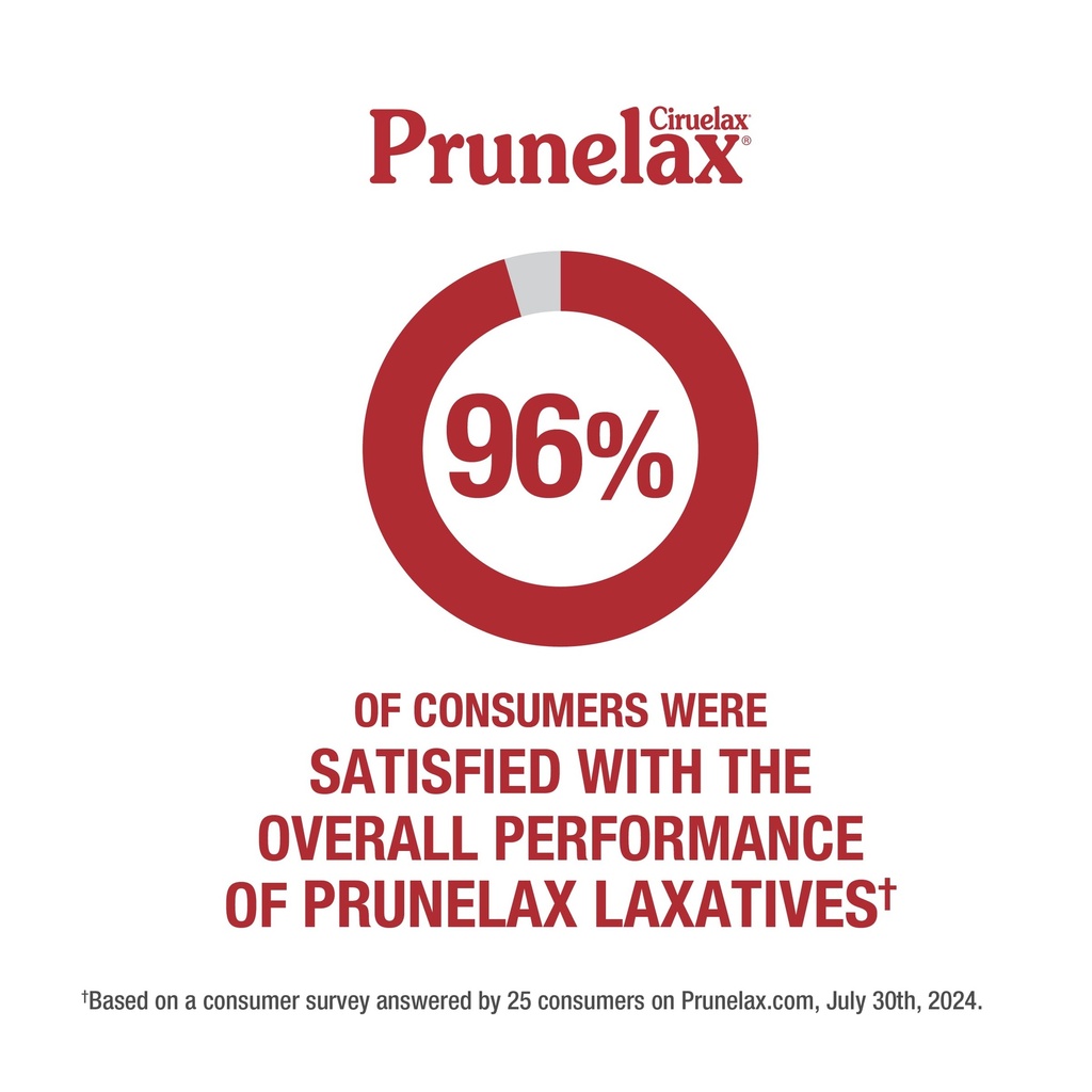 prunelax-ciruelax-regular-strength-laxat-2.jpg