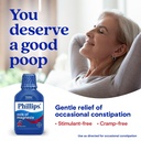 phillips-milk-of-magnesia-liquid-laxativ-3.jpg
