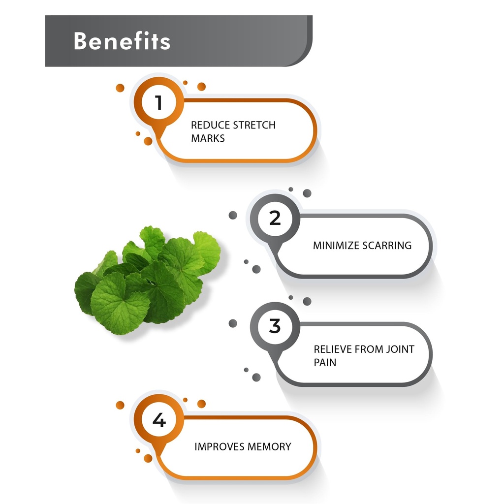 just-jaivik-100-organic-gotu-kola-powder-6.jpg