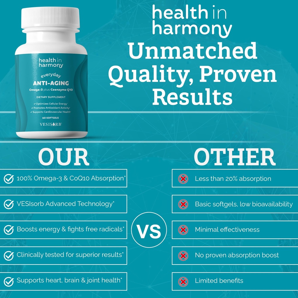 everyday-anti-aging-supplement-omega-3-f-3.jpg
