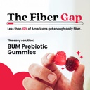 bum-prebiotic-fiber-supplement-inulin-pr-5.jpg