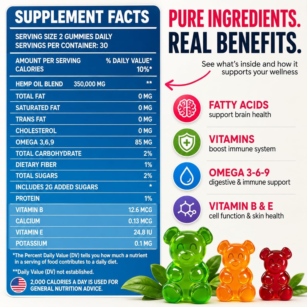 hemp-gummies-3-500mg-120-count-extra-str-6.jpg