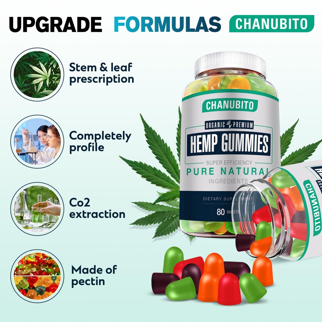 hemp-gummies-2-packs-high-potency-organi-5.jpg