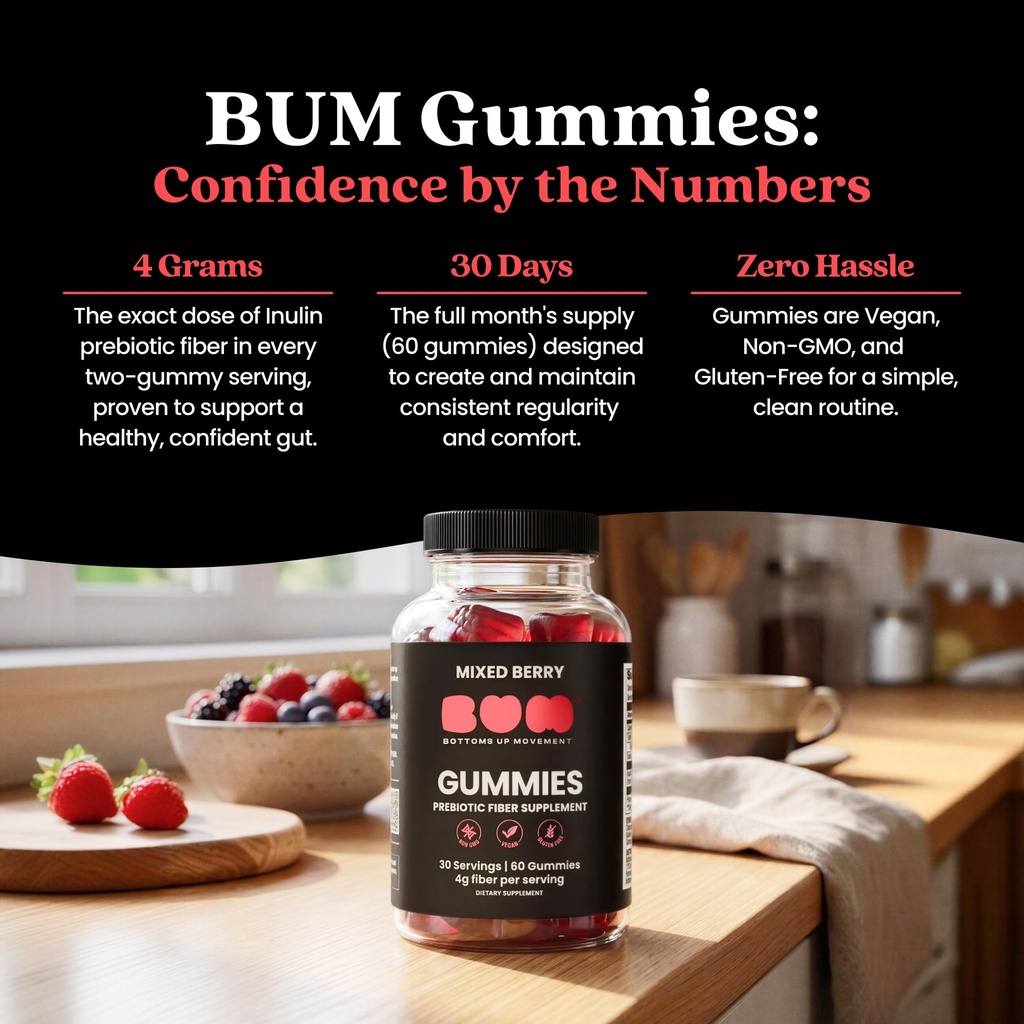 bum-prebiotic-fiber-gummies-and-cleanse--4.jpg