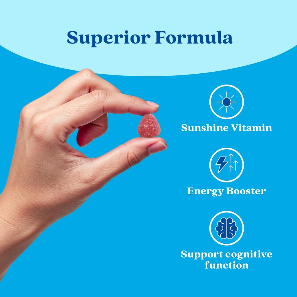 belive-vitamin-d3-gummies-with-b12-vitam-6.jpg