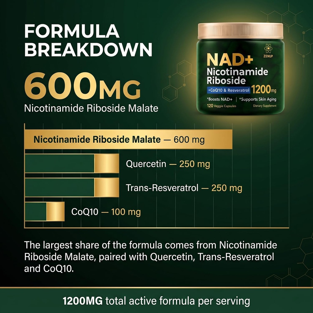 nad-supplement-nicotinamide-riboside-mal-2.jpg