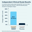 hpn-nad-booster-nicotinamide-riboside-al-4.jpg