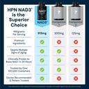 hpn-nad-booster-nicotinamide-riboside-al-5.jpg