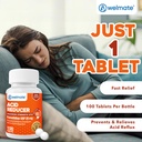 welmate-famotidine-acid-reducer-20mg-max-2.jpg