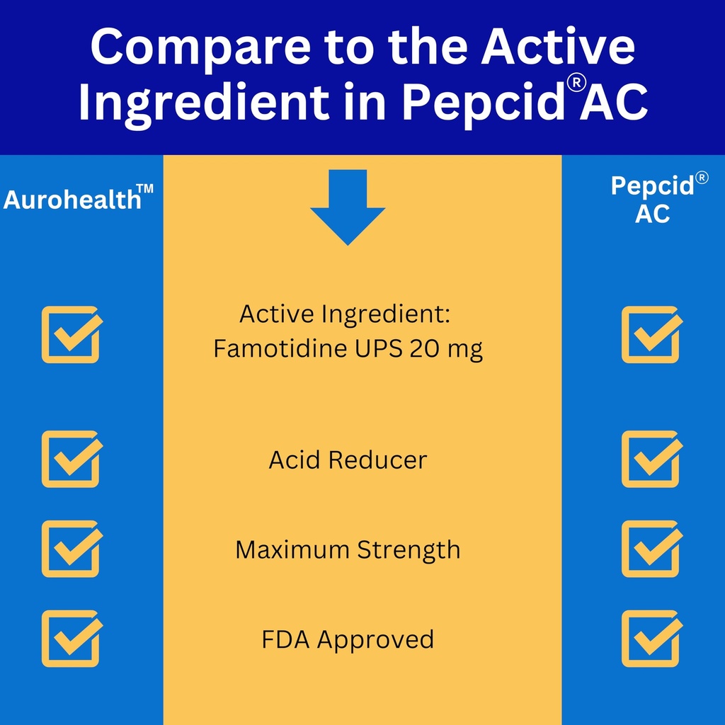 acid-reducer-for-heartburn-and-indigesti-3.jpg