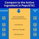acid-reducer-for-heartburn-and-indigesti-3.jpg