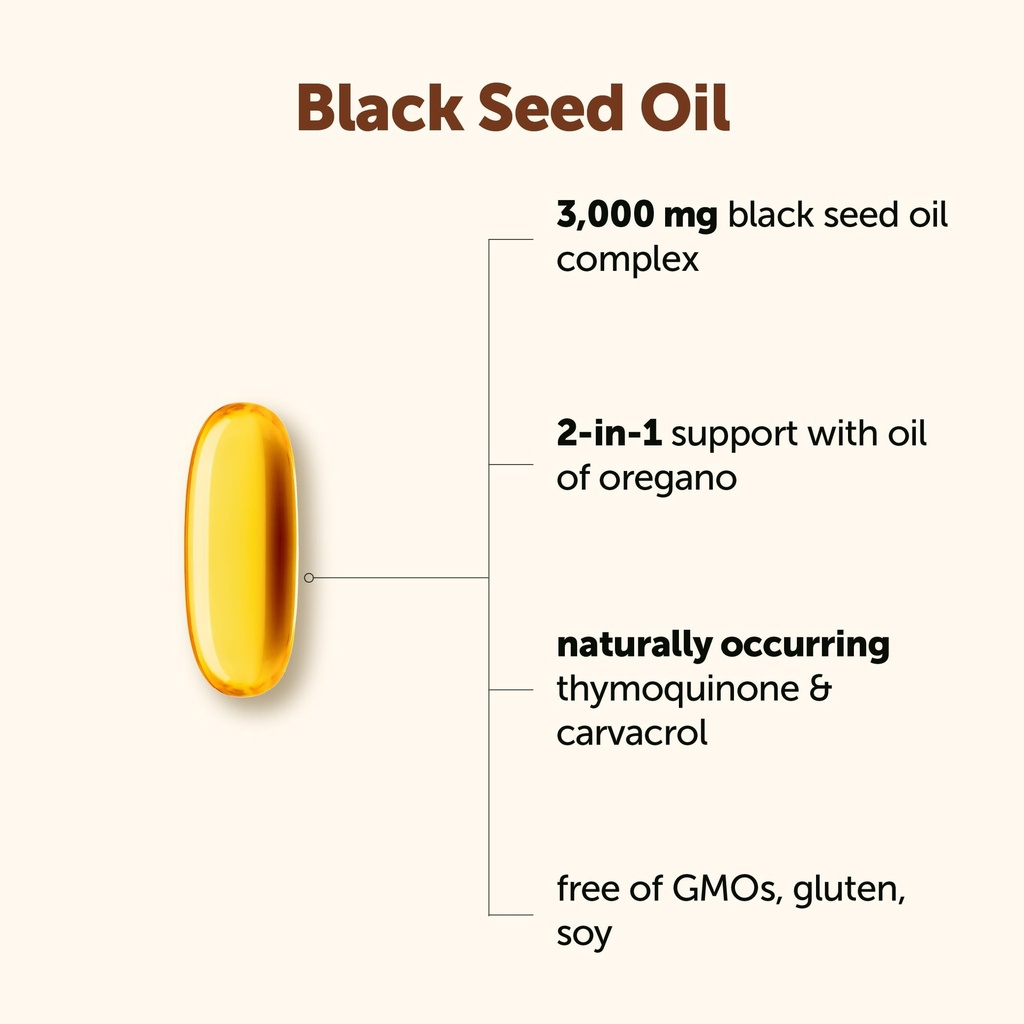 micro-ingredients-black-seed-oil-3-000mg-2.jpg