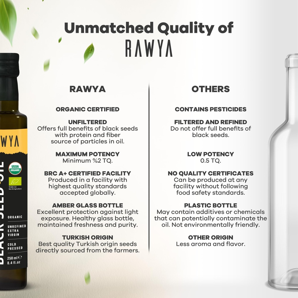 rawya-black-seed-oil-organic-cold-presse-6.jpg