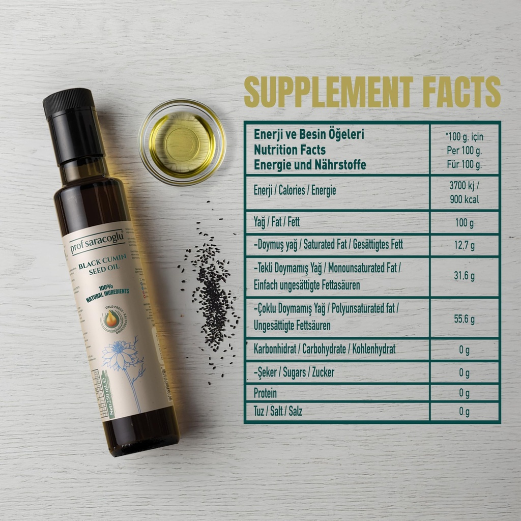 prof-saracoglu-premium-black-seed-oil-co-3.jpg
