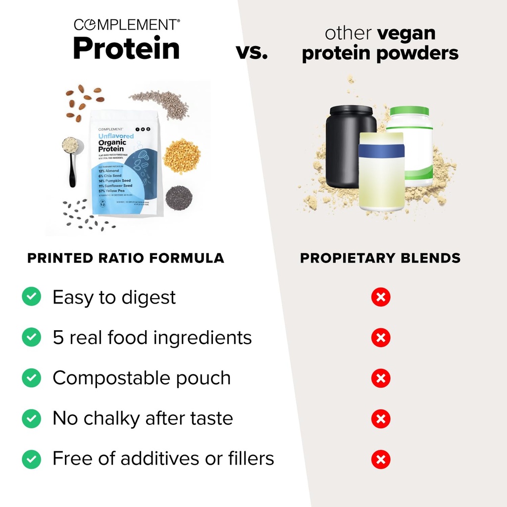 complement-organic-vegan-protein-powder--3.jpg