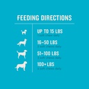 vetiq-multivitamin-supplement-for-dogs-s-4.jpg