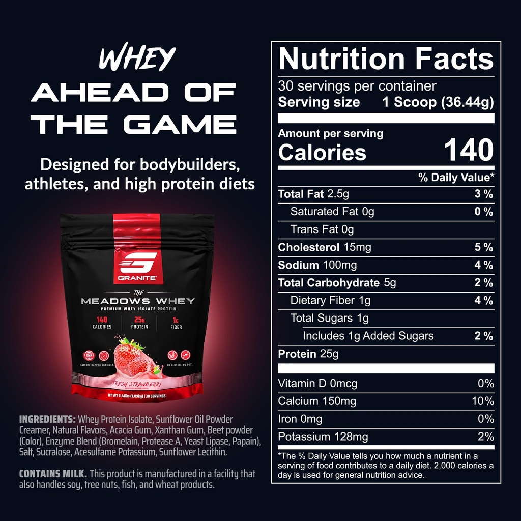 granite-supplements-the-meadows-whey-pro-3.jpg