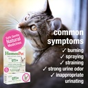 homeopet-feline-uti-safe-and-natural-uri-3.jpg