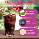 skinny-coffee-green-coffee-bean-extract--2.jpg
