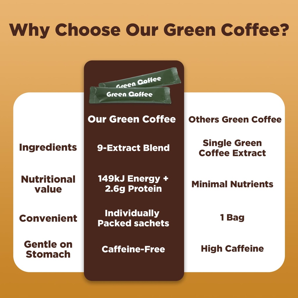 natural-green-coffee-for-metabolism-ener-2.jpg