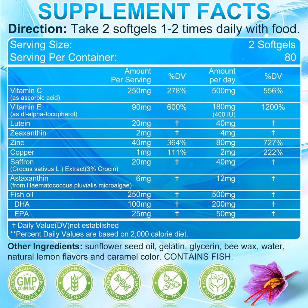 areds-2-plus-lutein-and-zeaxanthin-softg-2.jpg