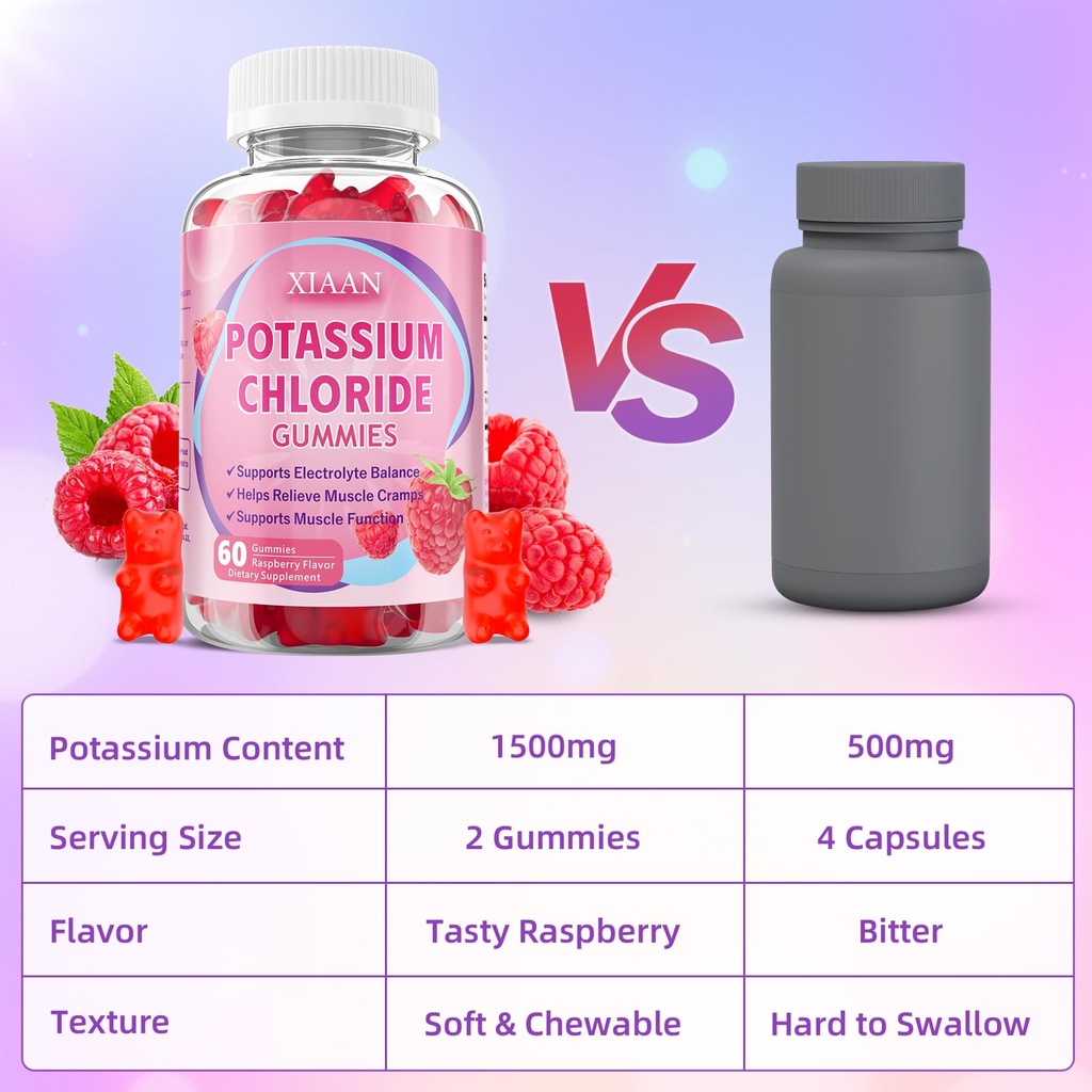 potassium-gummies-for-women-men-high-dos-6.jpg