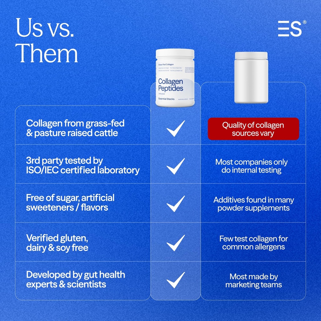 essential-stacks-collagen-peptides-powde-5.jpg