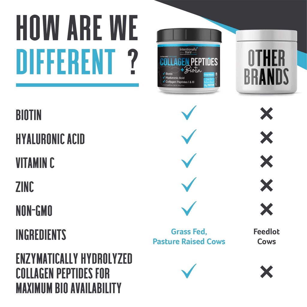 intentionally-bare-grass-fed-hydrolyzed--3.jpg