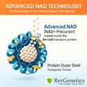 revgenetics-advanced-nad-powder-dietary--2.jpg