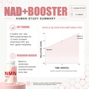 nmn-supplement-1000mg-complex-nad-precur-5.jpg
