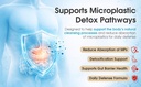 1lifescience-nad-longevity-microplastics-5.jpg