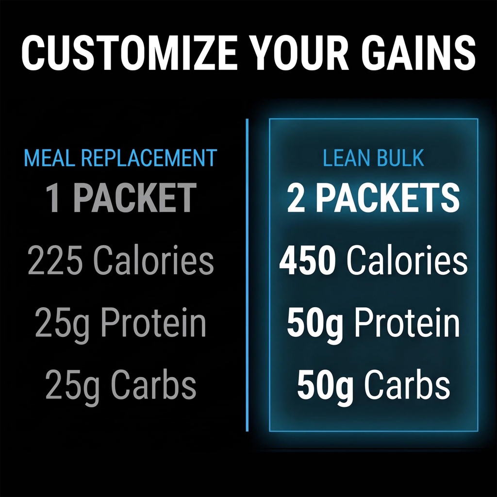 pescience-smart-mass-gainer-lean-muscle--4.jpg