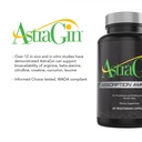 astragin-maximum-bioavailability-enhance-3.jpg