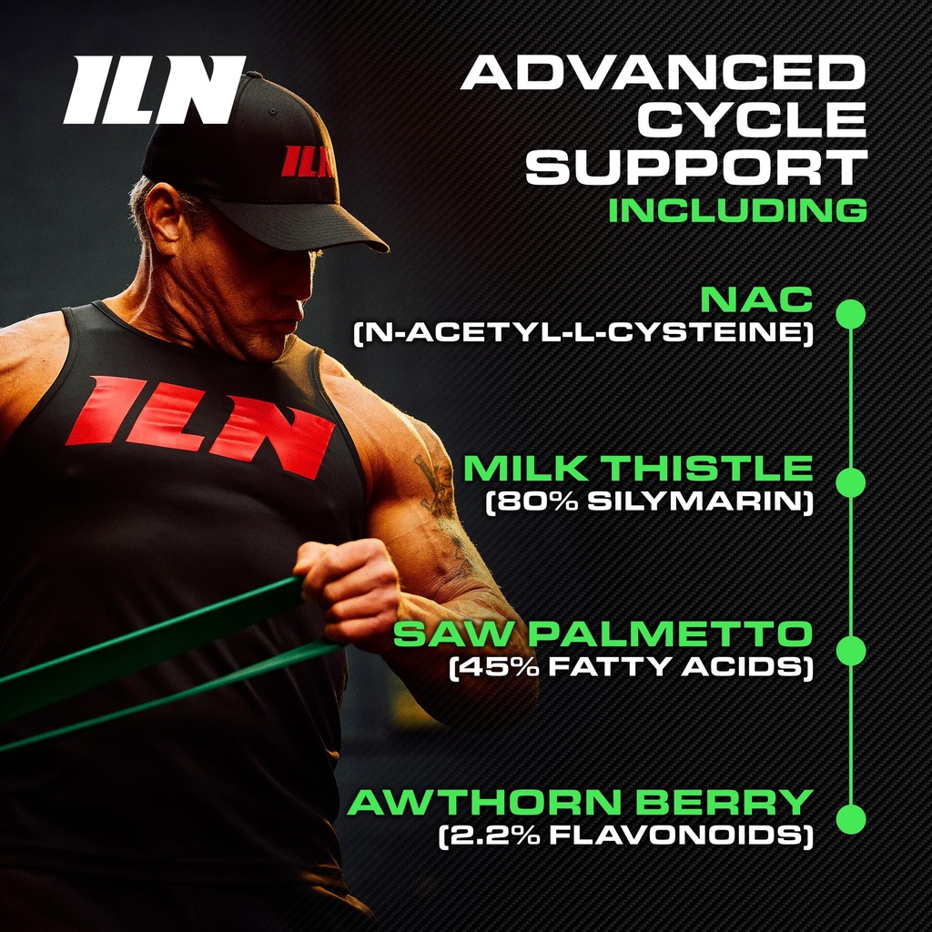 iron-labs-nutrition-cycle-support-plus-n-4.jpg