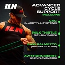 iron-labs-nutrition-cycle-support-plus-n-4.jpg