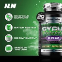iron-labs-nutrition-cycle-support-plus-n-5.jpg