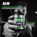 iron-labs-nutrition-cycle-support-plus-n-3.jpg