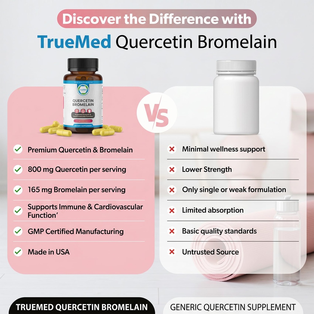 quercetin-bromelain-supplement-supports--5.jpg