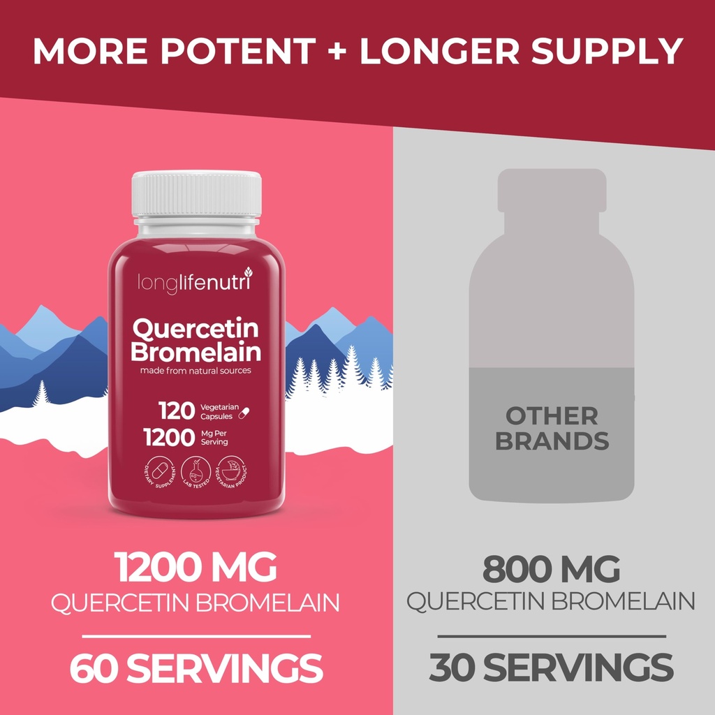 longlifenutri-quercetin-1000mg-with-brom-3.jpg