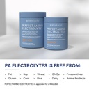 bodyhealth-perfectamino-electrolytes-pow-5.jpg