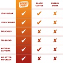 focusfuel-energy-chews-variety-pack-frui-6.jpg