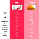 sans-meal-replacement-protein-bar-gluten-5.jpg