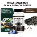 ethiopian-black-seed-oil-capsules-with-4-5.jpg
