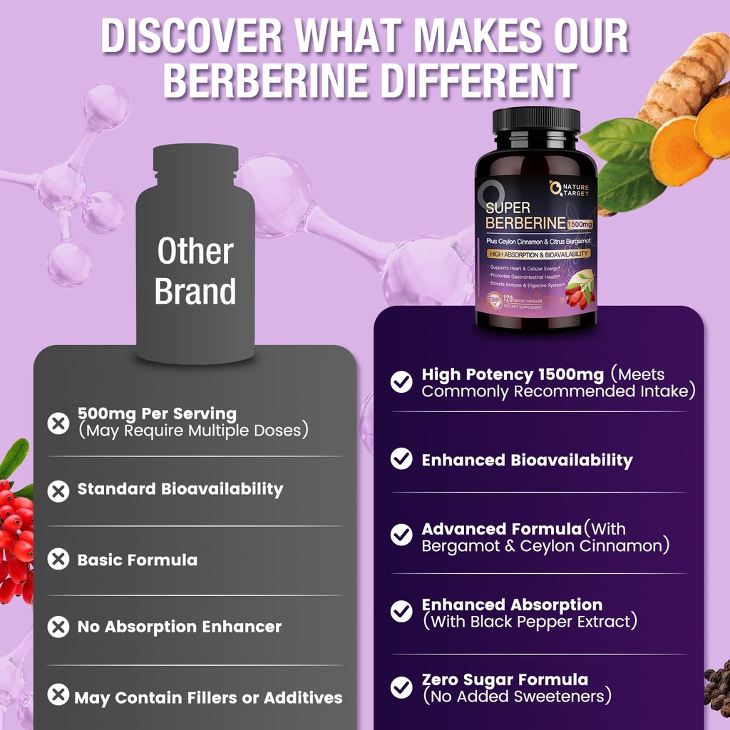 nature-target-berberine-supplement-1500m-6.jpg