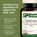 standard-process-inc-enzycore-150-capsul-4.jpg