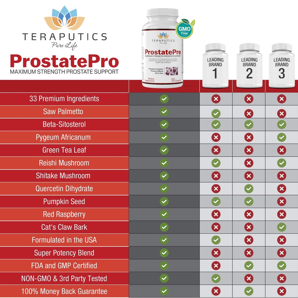 prostatepro-33-herbs-saw-palmetto-prosta-5.jpg