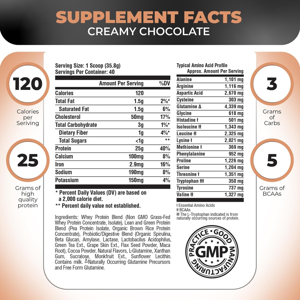 nutrology-tripact-protein-powder-7-in-1--3.jpg