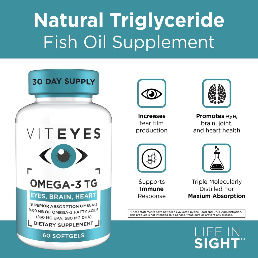 viteyes-omega-3-tg-supports-eye-heart-he-4.jpg