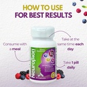 neurobion-optimized-classic-formula-b12--6.jpg