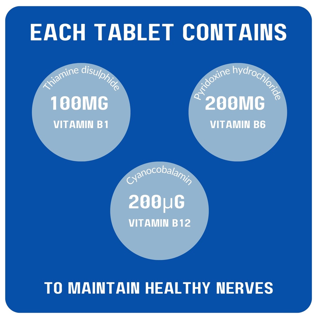 neurobravo-vitamin-b1-b6-b12-tablets-for-3.jpg
